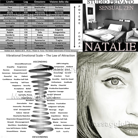 Massaggiatrice Milano Massaggi Speciali Sensualissimi