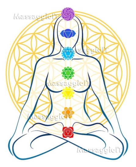 Massaggiatore Milano Massaggi Tantra per Lei e Coppie